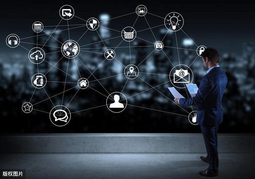 企業管理丨四大思維管理技巧，你掌握了幾個