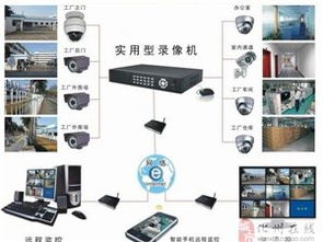 化州在線 構建高效、可靠的城市計算機網絡工程設計方案